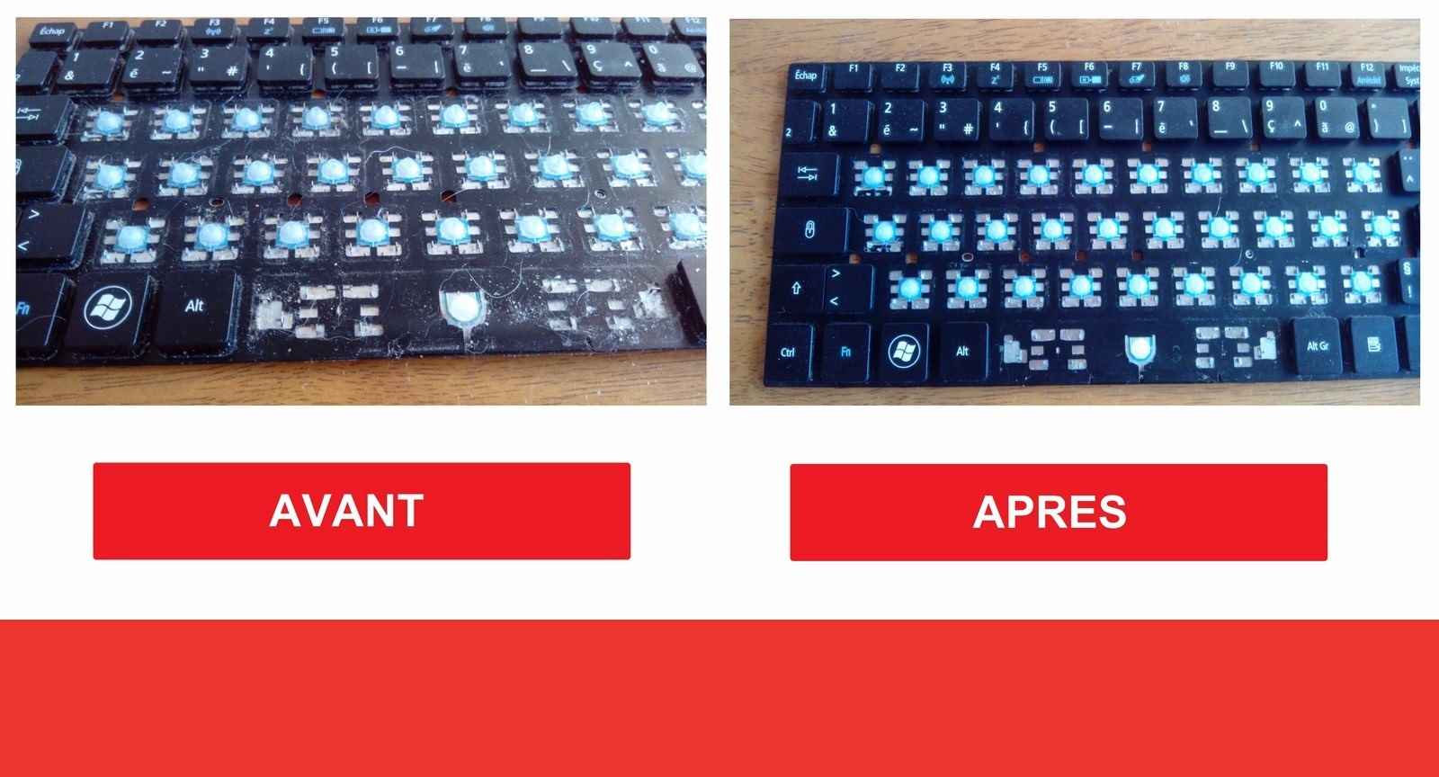 Des touches du clavier ne répondent plus ?