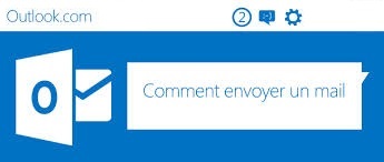 Outlook messagerie
